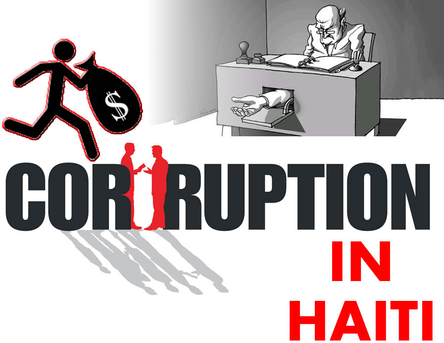 corruption